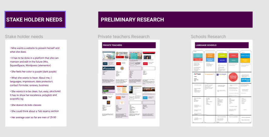 Benchmarking
