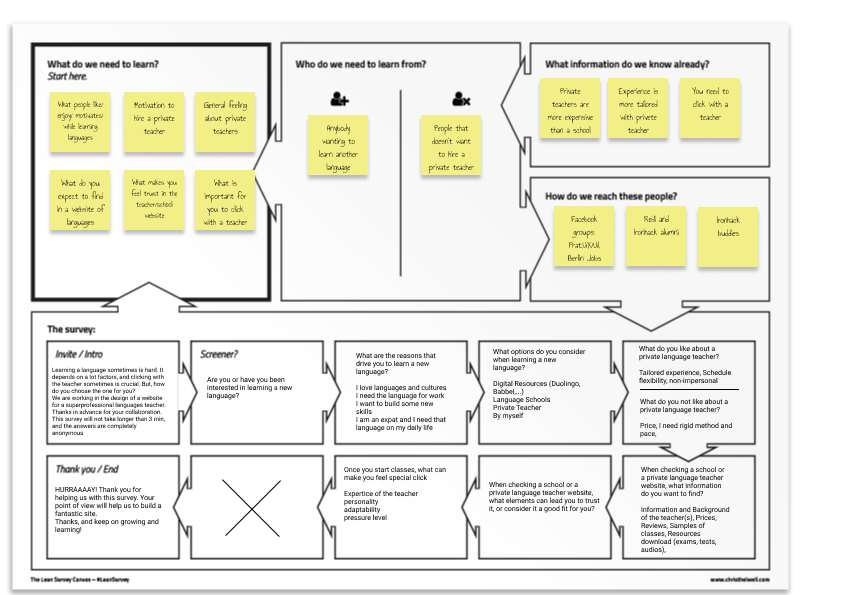 Lean Survey Canvas